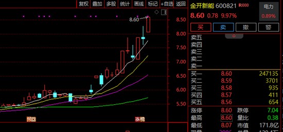  A股热点切换加速，新能源强势领跑；春季农业活跃，板块机会显现。 股票财经 A股热点切换加速，新能源强势领跑；春季农业活跃，板块机会显现。 股票财经 A股热点切换加速，新能源强势领跑；春季农业活跃，板块机会显现。 股票财经 A股热点切换加速，新能源强势领跑；春季农业活跃，板块机会显现。 股票财经 A股热点切换加速，新能源强势领跑；春季农业活跃，板块机会显现。 股票财经