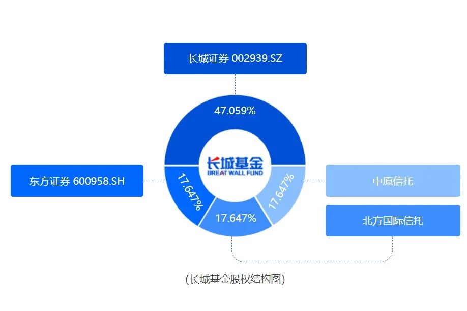 长城优化升级基金,2月领跑公募;成立以来回报显著,经理更迭频繁。 股票财经 长城优化升级基金,2月领跑公募;成立以来回报显著,经理更迭频繁。 股票财经 长城优化升级基金,2月领跑公募;成立以来回报显著,经理更迭频繁。 股票财经 长城优化升级基金,2月领跑公募;成立以来回报显著,经理更迭频繁。 股票财经 长城优化升级基金,2月领跑公募;成立以来回报显著,经理更迭频繁。 股票财经