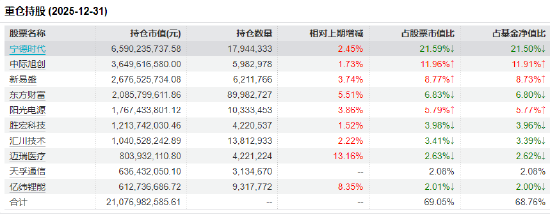 市场反弹强势来袭,创业板50ETF华安领跑成交;政策催化科技成长,算力链迎来布局窗口。 股票财经 市场反弹强势来袭,创业板50ETF华安领跑成交;政策催化科技成长,算力链迎来布局窗口。 股票财经 市场反弹强势来袭,创业板50ETF华安领跑成交;政策催化科技成长,算力链迎来布局窗口。 股票财经 市场反弹强势来袭,创业板50ETF华安领跑成交;政策催化科技成长,算力链迎来布局窗口。 股票财经 市场反弹强势来袭,创业板50ETF华安领跑成交;政策催化科技成长,算力链迎来布局窗口。 股票财经 市场反弹强势来袭,创业板50ETF华安领跑成交;政策催化科技成长,算力链迎来布局窗口。 股票财经 市场反弹强势来袭,创业板50ETF华安领跑成交;政策催化科技成长,算力链迎来布局窗口。 股票财经 市场反弹强势来袭,创业板50ETF华安领跑成交;政策催化科技成长,算力链迎来布局窗口。 股票财经 市场反弹强势来袭,创业板50ETF华安领跑成交;政策催化科技成长,算力链迎来布局窗口。 股票财经 市场反弹强势来袭,创业板50ETF华安领跑成交;政策催化科技成长,算力链迎来布局窗口。 股票财经 市场反弹强势来袭,创业板50ETF华安领跑成交;政策催化科技成长,算力链迎来布局窗口。 股票财经 市场反弹强势来袭,创业板50ETF华安领跑成交;政策催化科技成长,算力链迎来布局窗口。 股票财经 市场反弹强势来袭,创业板50ETF华安领跑成交;政策催化科技成长,算力链迎来布局窗口。 股票财经