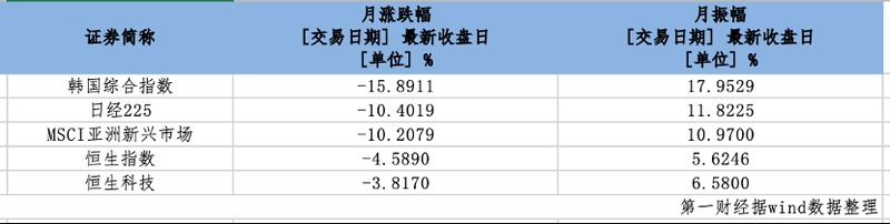 港股市场展现韧性,中东资金寻求稳定配置,香港金融机遇悄然浮现。 股票财经 港股市场展现韧性,中东资金寻求稳定配置,香港金融机遇悄然浮现。 股票财经 港股市场展现韧性,中东资金寻求稳定配置,香港金融机遇悄然浮现。 股票财经 港股市场展现韧性,中东资金寻求稳定配置,香港金融机遇悄然浮现。 股票财经 港股市场展现韧性,中东资金寻求稳定配置,香港金融机遇悄然浮现。 股票财经 港股市场展现韧性,中东资金寻求稳定配置,香港金融机遇悄然浮现。 股票财经 港股市场展现韧性,中东资金寻求稳定配置,香港金融机遇悄然浮现。 股票财经 港股市场展现韧性,中东资金寻求稳定配置,香港金融机遇悄然浮现。 股票财经 港股市场展现韧性,中东资金寻求稳定配置,香港金融机遇悄然浮现。 股票财经 港股市场展现韧性,中东资金寻求稳定配置,香港金融机遇悄然浮现。 股票财经