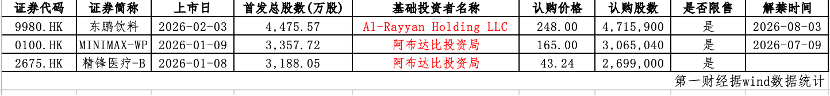 港股市场展现韧性,中东资金寻求稳定配置,香港金融机遇悄然浮现。 股票财经 港股市场展现韧性,中东资金寻求稳定配置,香港金融机遇悄然浮现。 股票财经 港股市场展现韧性,中东资金寻求稳定配置,香港金融机遇悄然浮现。 股票财经 港股市场展现韧性,中东资金寻求稳定配置,香港金融机遇悄然浮现。 股票财经 港股市场展现韧性,中东资金寻求稳定配置,香港金融机遇悄然浮现。 股票财经 港股市场展现韧性,中东资金寻求稳定配置,香港金融机遇悄然浮现。 股票财经 港股市场展现韧性,中东资金寻求稳定配置,香港金融机遇悄然浮现。 股票财经 港股市场展现韧性,中东资金寻求稳定配置,香港金融机遇悄然浮现。 股票财经 港股市场展现韧性,中东资金寻求稳定配置,香港金融机遇悄然浮现。 股票财经 港股市场展现韧性,中东资金寻求稳定配置,香港金融机遇悄然浮现。 股票财经