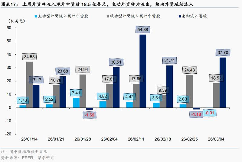 港股市场展现韧性,中东资金寻求稳定配置,香港金融机遇悄然浮现。 股票财经 港股市场展现韧性,中东资金寻求稳定配置,香港金融机遇悄然浮现。 股票财经 港股市场展现韧性,中东资金寻求稳定配置,香港金融机遇悄然浮现。 股票财经 港股市场展现韧性,中东资金寻求稳定配置,香港金融机遇悄然浮现。 股票财经 港股市场展现韧性,中东资金寻求稳定配置,香港金融机遇悄然浮现。 股票财经 港股市场展现韧性,中东资金寻求稳定配置,香港金融机遇悄然浮现。 股票财经 港股市场展现韧性,中东资金寻求稳定配置,香港金融机遇悄然浮现。 股票财经 港股市场展现韧性,中东资金寻求稳定配置,香港金融机遇悄然浮现。 股票财经 港股市场展现韧性,中东资金寻求稳定配置,香港金融机遇悄然浮现。 股票财经 港股市场展现韧性,中东资金寻求稳定配置,香港金融机遇悄然浮现。 股票财经