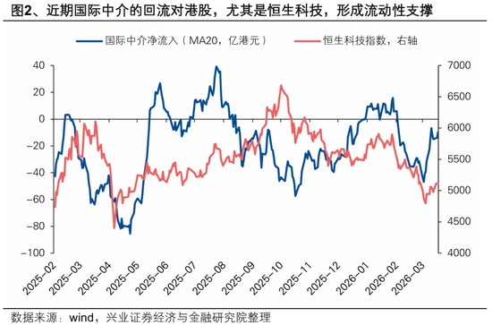 中东资金是否真的涌入港股,外资回流背后藏着什么逻辑;短期波动主导,长期配置才刚刚起步。 股票财经 中东资金是否真的涌入港股,外资回流背后藏着什么逻辑;短期波动主导,长期配置才刚刚起步。 股票财经 中东资金是否真的涌入港股,外资回流背后藏着什么逻辑;短期波动主导,长期配置才刚刚起步。 股票财经 中东资金是否真的涌入港股,外资回流背后藏着什么逻辑;短期波动主导,长期配置才刚刚起步。 股票财经 中东资金是否真的涌入港股,外资回流背后藏着什么逻辑;短期波动主导,长期配置才刚刚起步。 股票财经 中东资金是否真的涌入港股,外资回流背后藏着什么逻辑;短期波动主导,长期配置才刚刚起步。 股票财经 中东资金是否真的涌入港股,外资回流背后藏着什么逻辑;短期波动主导,长期配置才刚刚起步。 股票财经 中东资金是否真的涌入港股,外资回流背后藏着什么逻辑;短期波动主导,长期配置才刚刚起步。 股票财经 中东资金是否真的涌入港股,外资回流背后藏着什么逻辑;短期波动主导,长期配置才刚刚起步。 股票财经 中东资金是否真的涌入港股,外资回流背后藏着什么逻辑;短期波动主导,长期配置才刚刚起步。 股票财经 中东资金是否真的涌入港股,外资回流背后藏着什么逻辑;短期波动主导,长期配置才刚刚起步。 股票财经