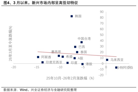 中东资金是否真的涌入港股,外资回流背后藏着什么逻辑;短期波动主导,长期配置才刚刚起步。 股票财经 中东资金是否真的涌入港股,外资回流背后藏着什么逻辑;短期波动主导,长期配置才刚刚起步。 股票财经 中东资金是否真的涌入港股,外资回流背后藏着什么逻辑;短期波动主导,长期配置才刚刚起步。 股票财经 中东资金是否真的涌入港股,外资回流背后藏着什么逻辑;短期波动主导,长期配置才刚刚起步。 股票财经 中东资金是否真的涌入港股,外资回流背后藏着什么逻辑;短期波动主导,长期配置才刚刚起步。 股票财经 中东资金是否真的涌入港股,外资回流背后藏着什么逻辑;短期波动主导,长期配置才刚刚起步。 股票财经 中东资金是否真的涌入港股,外资回流背后藏着什么逻辑;短期波动主导,长期配置才刚刚起步。 股票财经 中东资金是否真的涌入港股,外资回流背后藏着什么逻辑;短期波动主导,长期配置才刚刚起步。 股票财经 中东资金是否真的涌入港股,外资回流背后藏着什么逻辑;短期波动主导,长期配置才刚刚起步。 股票财经 中东资金是否真的涌入港股,外资回流背后藏着什么逻辑;短期波动主导,长期配置才刚刚起步。 股票财经 中东资金是否真的涌入港股,外资回流背后藏着什么逻辑;短期波动主导,长期配置才刚刚起步。 股票财经