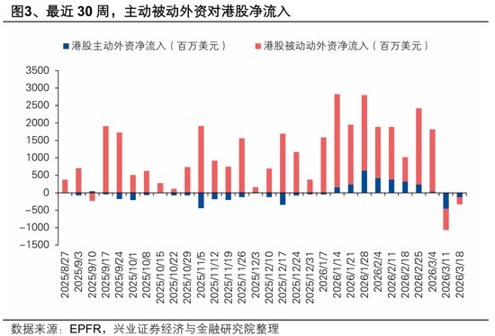 中东资金是否真的涌入港股,外资回流背后藏着什么逻辑;短期波动主导,长期配置才刚刚起步。 股票财经 中东资金是否真的涌入港股,外资回流背后藏着什么逻辑;短期波动主导,长期配置才刚刚起步。 股票财经 中东资金是否真的涌入港股,外资回流背后藏着什么逻辑;短期波动主导,长期配置才刚刚起步。 股票财经 中东资金是否真的涌入港股,外资回流背后藏着什么逻辑;短期波动主导,长期配置才刚刚起步。 股票财经 中东资金是否真的涌入港股,外资回流背后藏着什么逻辑;短期波动主导,长期配置才刚刚起步。 股票财经 中东资金是否真的涌入港股,外资回流背后藏着什么逻辑;短期波动主导,长期配置才刚刚起步。 股票财经 中东资金是否真的涌入港股,外资回流背后藏着什么逻辑;短期波动主导,长期配置才刚刚起步。 股票财经 中东资金是否真的涌入港股,外资回流背后藏着什么逻辑;短期波动主导,长期配置才刚刚起步。 股票财经 中东资金是否真的涌入港股,外资回流背后藏着什么逻辑;短期波动主导,长期配置才刚刚起步。 股票财经 中东资金是否真的涌入港股,外资回流背后藏着什么逻辑;短期波动主导,长期配置才刚刚起步。 股票财经 中东资金是否真的涌入港股,外资回流背后藏着什么逻辑;短期波动主导,长期配置才刚刚起步。 股票财经