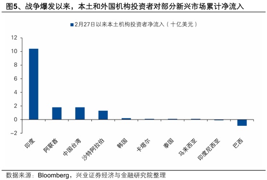 中东资金是否真的涌入港股,外资回流背后藏着什么逻辑;短期波动主导,长期配置才刚刚起步。 股票财经 中东资金是否真的涌入港股,外资回流背后藏着什么逻辑;短期波动主导,长期配置才刚刚起步。 股票财经 中东资金是否真的涌入港股,外资回流背后藏着什么逻辑;短期波动主导,长期配置才刚刚起步。 股票财经 中东资金是否真的涌入港股,外资回流背后藏着什么逻辑;短期波动主导,长期配置才刚刚起步。 股票财经 中东资金是否真的涌入港股,外资回流背后藏着什么逻辑;短期波动主导,长期配置才刚刚起步。 股票财经 中东资金是否真的涌入港股,外资回流背后藏着什么逻辑;短期波动主导,长期配置才刚刚起步。 股票财经 中东资金是否真的涌入港股,外资回流背后藏着什么逻辑;短期波动主导,长期配置才刚刚起步。 股票财经 中东资金是否真的涌入港股,外资回流背后藏着什么逻辑;短期波动主导,长期配置才刚刚起步。 股票财经 中东资金是否真的涌入港股,外资回流背后藏着什么逻辑;短期波动主导,长期配置才刚刚起步。 股票财经 中东资金是否真的涌入港股,外资回流背后藏着什么逻辑;短期波动主导,长期配置才刚刚起步。 股票财经 中东资金是否真的涌入港股,外资回流背后藏着什么逻辑;短期波动主导,长期配置才刚刚起步。 股票财经