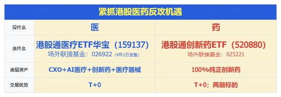 医药产业链修复信号显现;港股通创新药ETF及医疗ETF盘中显著走高;药明系企业业绩支撑市场信心。 股票财经 医药产业链修复信号显现;港股通创新药ETF及医疗ETF盘中显著走高;药明系企业业绩支撑市场信心。 股票财经 医药产业链修复信号显现;港股通创新药ETF及医疗ETF盘中显著走高;药明系企业业绩支撑市场信心。 股票财经 医药产业链修复信号显现;港股通创新药ETF及医疗ETF盘中显著走高;药明系企业业绩支撑市场信心。 股票财经 医药产业链修复信号显现;港股通创新药ETF及医疗ETF盘中显著走高;药明系企业业绩支撑市场信心。 股票财经 医药产业链修复信号显现;港股通创新药ETF及医疗ETF盘中显著走高;药明系企业业绩支撑市场信心。 股票财经 医药产业链修复信号显现;港股通创新药ETF及医疗ETF盘中显著走高;药明系企业业绩支撑市场信心。 股票财经 医药产业链修复信号显现;港股通创新药ETF及医疗ETF盘中显著走高;药明系企业业绩支撑市场信心。 股票财经 医药产业链修复信号显现;港股通创新药ETF及医疗ETF盘中显著走高;药明系企业业绩支撑市场信心。 股票财经 医药产业链修复信号显现;港股通创新药ETF及医疗ETF盘中显著走高;药明系企业业绩支撑市场信心。 股票财经 医药产业链修复信号显现;港股通创新药ETF及医疗ETF盘中显著走高;药明系企业业绩支撑市场信心。 股票财经 医药产业链修复信号显现;港股通创新药ETF及医疗ETF盘中显著走高;药明系企业业绩支撑市场信心。 股票财经
