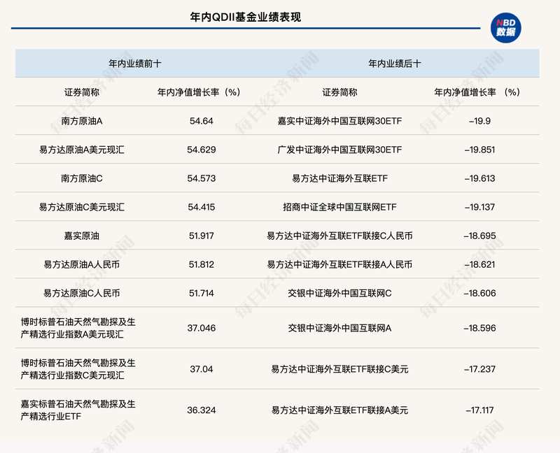  【深度拆解】QDII基金经理变更潮：额度稀缺下的产品运作困局与破局思路 股票财经 【深度拆解】QDII基金经理变更潮：额度稀缺下的产品运作困局与破局思路 股票财经 【深度拆解】QDII基金经理变更潮：额度稀缺下的产品运作困局与破局思路 股票财经 【深度拆解】QDII基金经理变更潮：额度稀缺下的产品运作困局与破局思路 股票财经 【深度拆解】QDII基金经理变更潮：额度稀缺下的产品运作困局与破局思路 股票财经 【深度拆解】QDII基金经理变更潮：额度稀缺下的产品运作困局与破局思路 股票财经 【深度拆解】QDII基金经理变更潮：额度稀缺下的产品运作困局与破局思路 股票财经