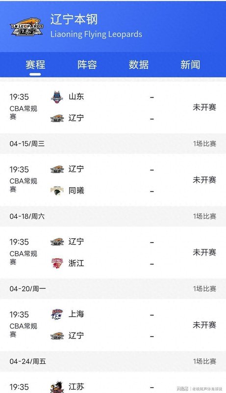  辽宁困局：缺失的不是战术，是三连冠时期那股铁血硬气 体育新闻 辽宁困局：缺失的不是战术，是三连冠时期那股铁血硬气 体育新闻 辽宁困局：缺失的不是战术，是三连冠时期那股铁血硬气 体育新闻