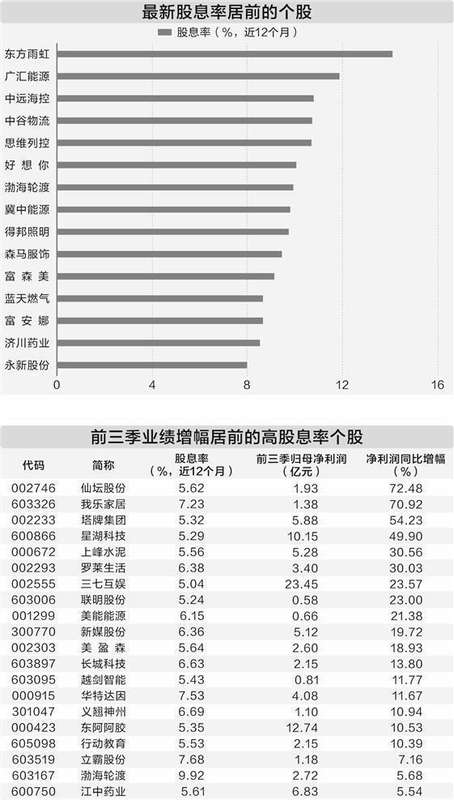 回购数据揭示的机构博弈逻辑:36只高评级下跌股的深度量化分析 股票财经 回购数据揭示的机构博弈逻辑:36只高评级下跌股的深度量化分析 股票财经 回购数据揭示的机构博弈逻辑:36只高评级下跌股的深度量化分析 股票财经