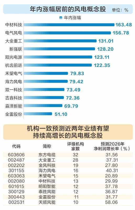 回购数据揭示的机构博弈逻辑:36只高评级下跌股的深度量化分析 股票财经 回购数据揭示的机构博弈逻辑:36只高评级下跌股的深度量化分析 股票财经 回购数据揭示的机构博弈逻辑:36只高评级下跌股的深度量化分析 股票财经