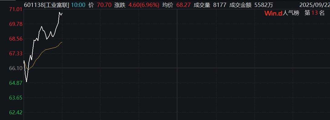 回购数据揭示的机构博弈逻辑:36只高评级下跌股的深度量化分析 股票财经 回购数据揭示的机构博弈逻辑:36只高评级下跌股的深度量化分析 股票财经 回购数据揭示的机构博弈逻辑:36只高评级下跌股的深度量化分析 股票财经