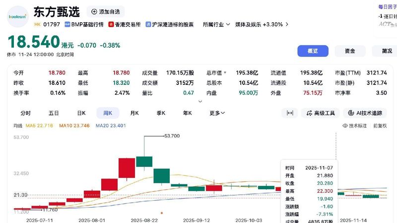  【深度复盘】东方甄选组织架构解构：从“双核驱动”到“单极支撑”的技术演进与战略失血分析 企业服务