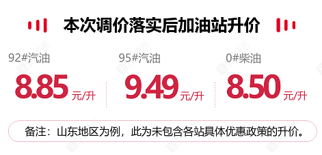 【深度剖析】国际油价高位震荡下的国内油价调整机制与市场联动逻辑 股票财经 【深度剖析】国际油价高位震荡下的国内油价调整机制与市场联动逻辑 股票财经 【深度剖析】国际油价高位震荡下的国内油价调整机制与市场联动逻辑 股票财经 【深度剖析】国际油价高位震荡下的国内油价调整机制与市场联动逻辑 股票财经 【深度剖析】国际油价高位震荡下的国内油价调整机制与市场联动逻辑 股票财经