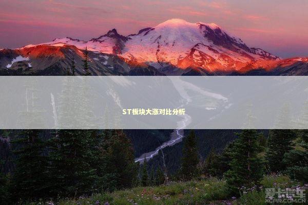 ST板块大涨对比分析